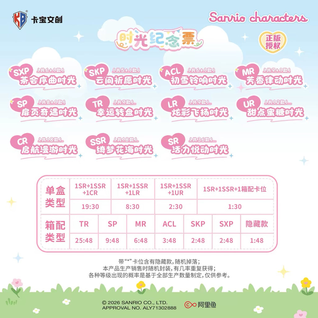 Sanrio Family - Time Capsule Tickets - Volume 1
