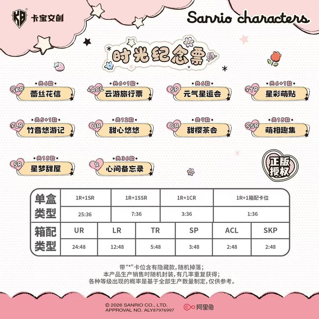 Sanrio Characters: Time Commemorative Ticket Series
