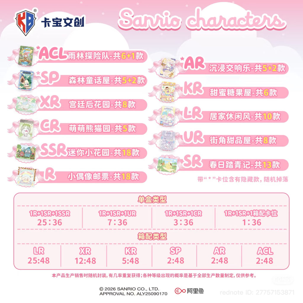 Sanrio Characters Wandering Through Time