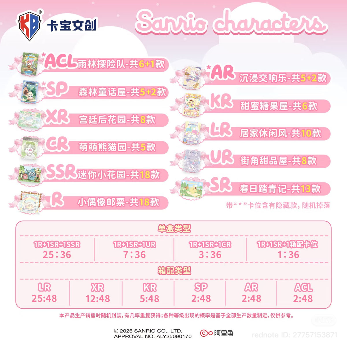 Sanrio Characters Wandering Through Time